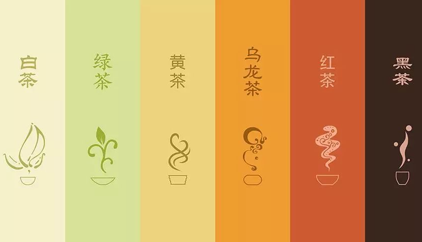 安徽牽頭將中國六大茶類分類上升至國際標準